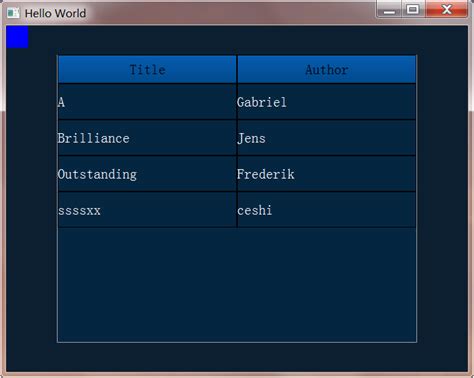  This sample demonstrates creation, populating and querying a SQLite database. . Qml tableview role